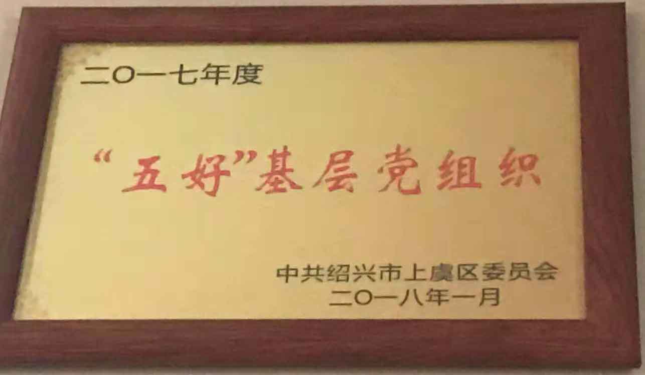 华人策略综合讨论大厅