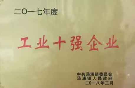 华人策略综合讨论大厅