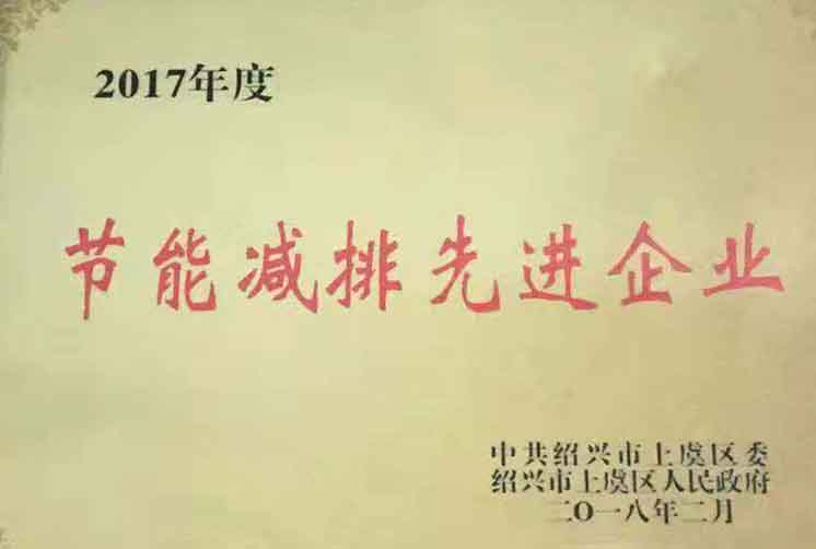 华人策略综合讨论大厅