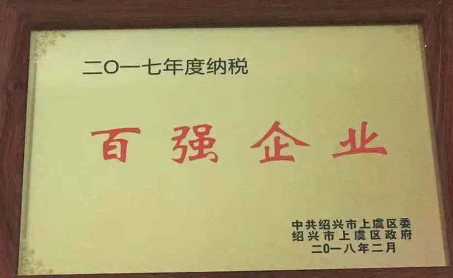 华人策略综合讨论大厅